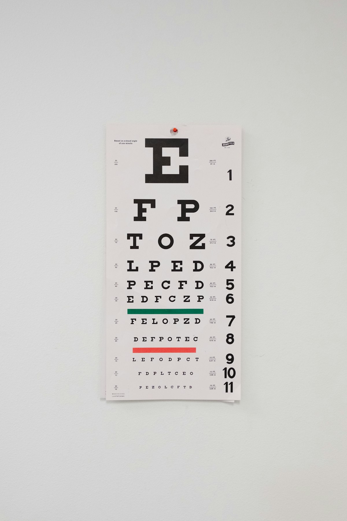 Eye chart used to test eyesight